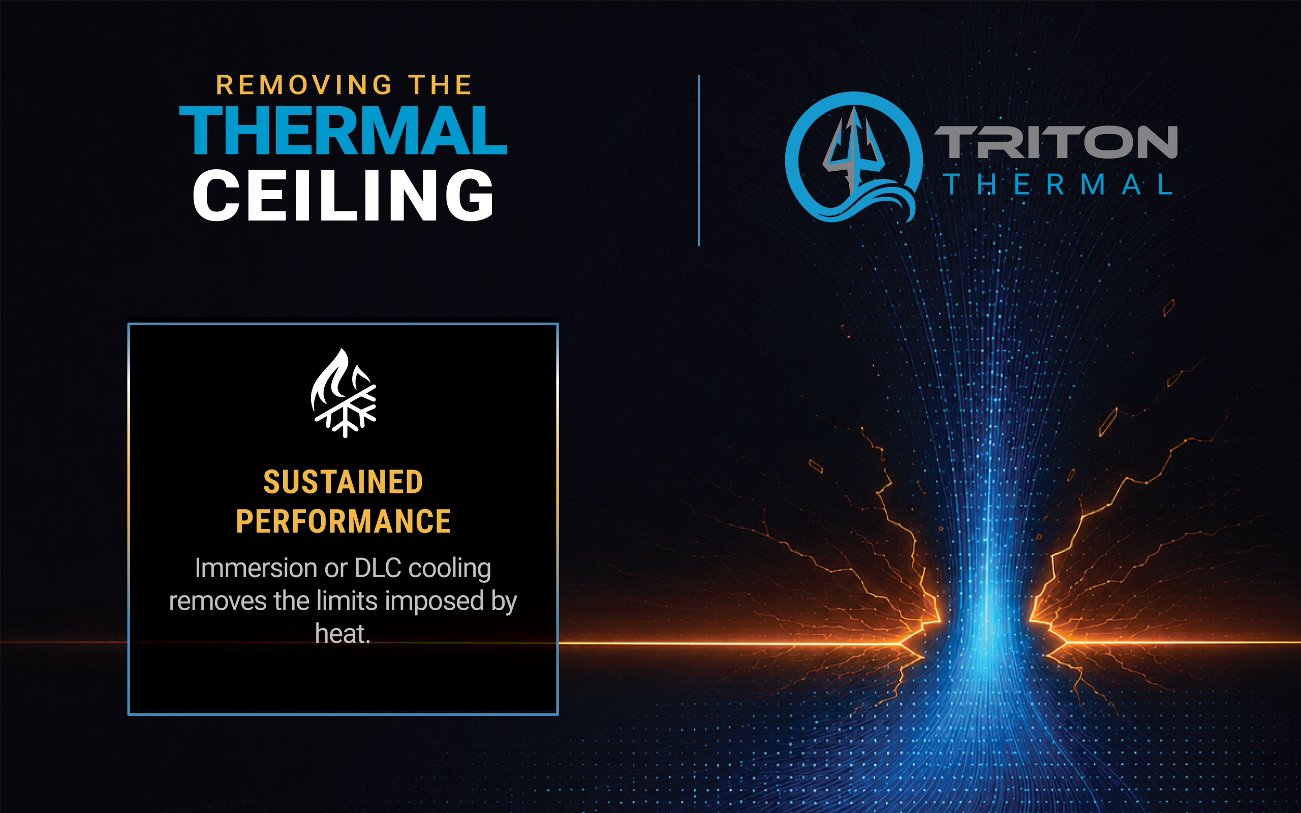 Triton Blog Graphics
