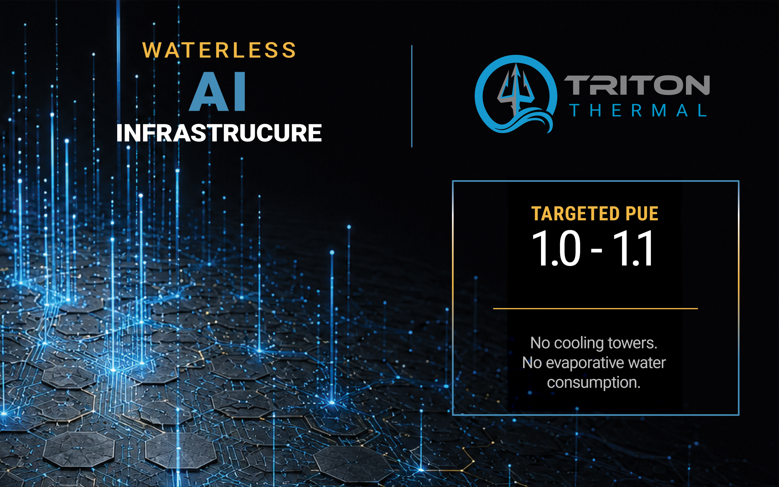 Triton Blog Graphics2 Waterless AI Data Center Cooling: Atlas One